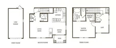 Bridgeport at 4S Ranch | Residence 1 | Team Q RE/MAX