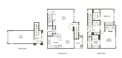 Bridgeport at 4S Ranch | Residence 3 | Team Q RE/MAX